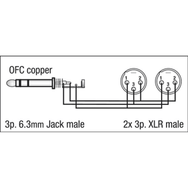 male to Jack stereo - Onlinediscowinkel.nl