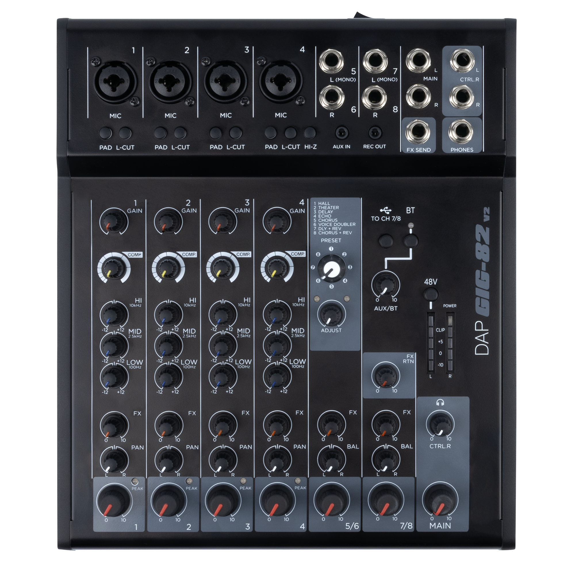 DAP Case for GIG-163 V2 - Op maat gemaakte beschermende koffer - Afbeelding 2