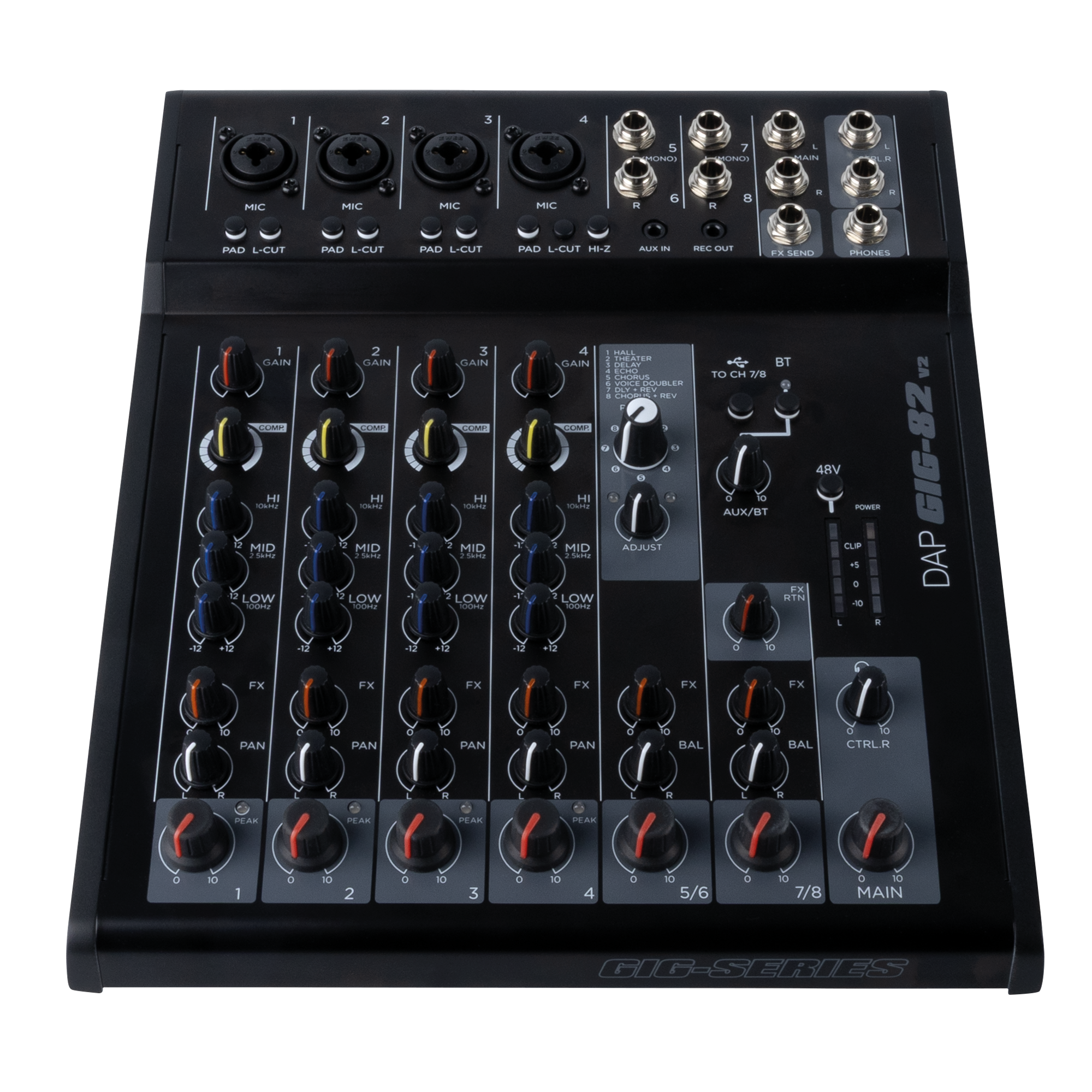 DAP Case for GIG-163 V2 - Op maat gemaakte beschermende koffer - Afbeelding 3